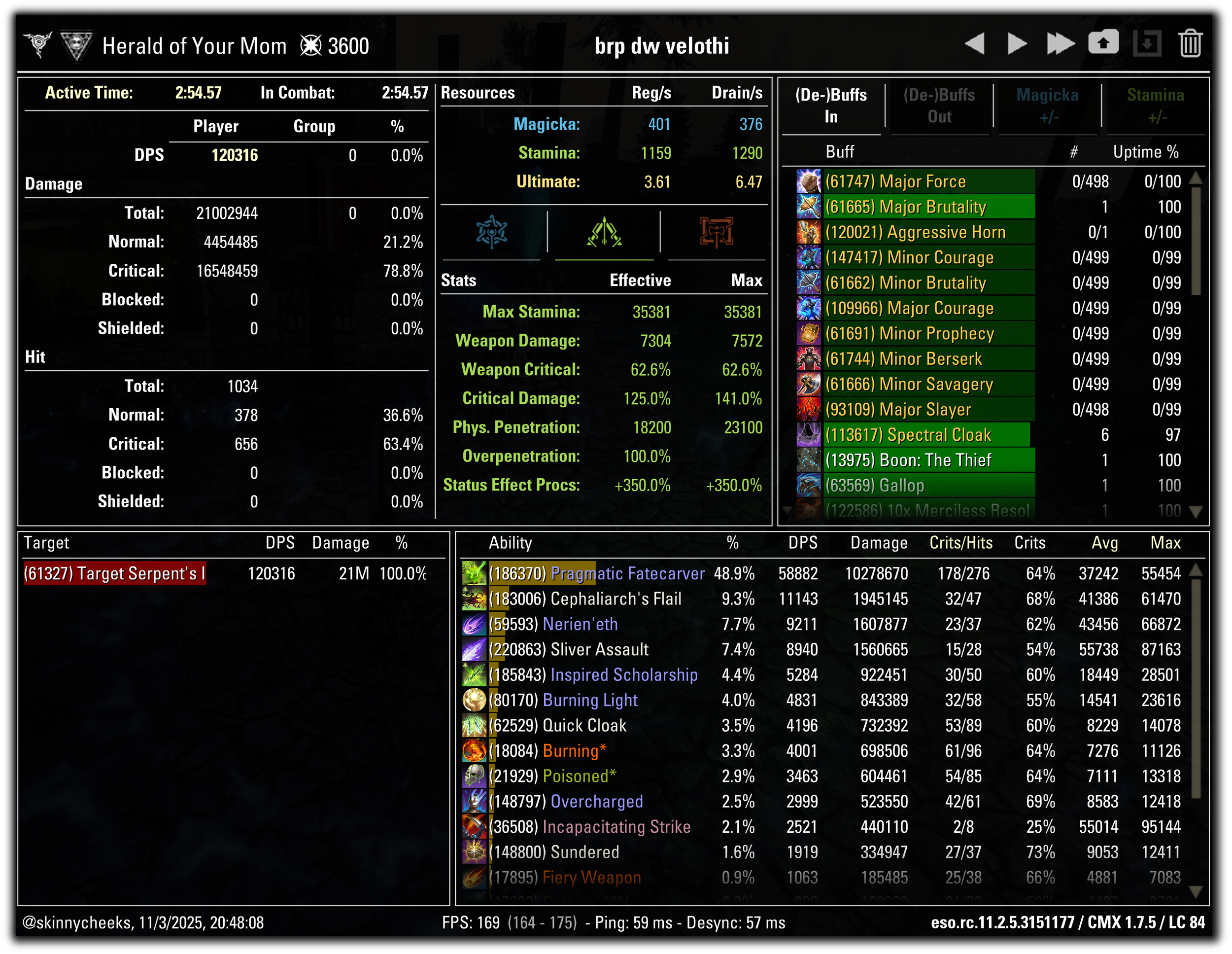 Velothi w/ BRP DW