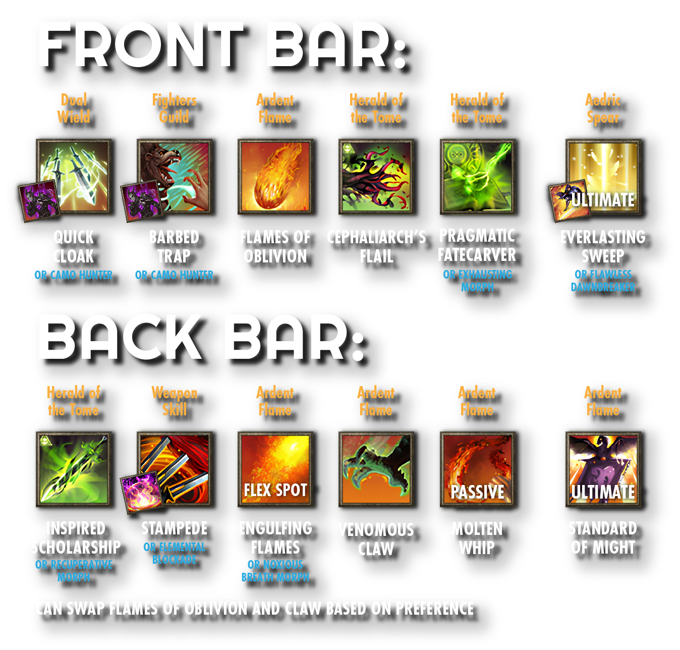 Skill Setup A: Non-Banner (Make sure someone in group is running Banner still)