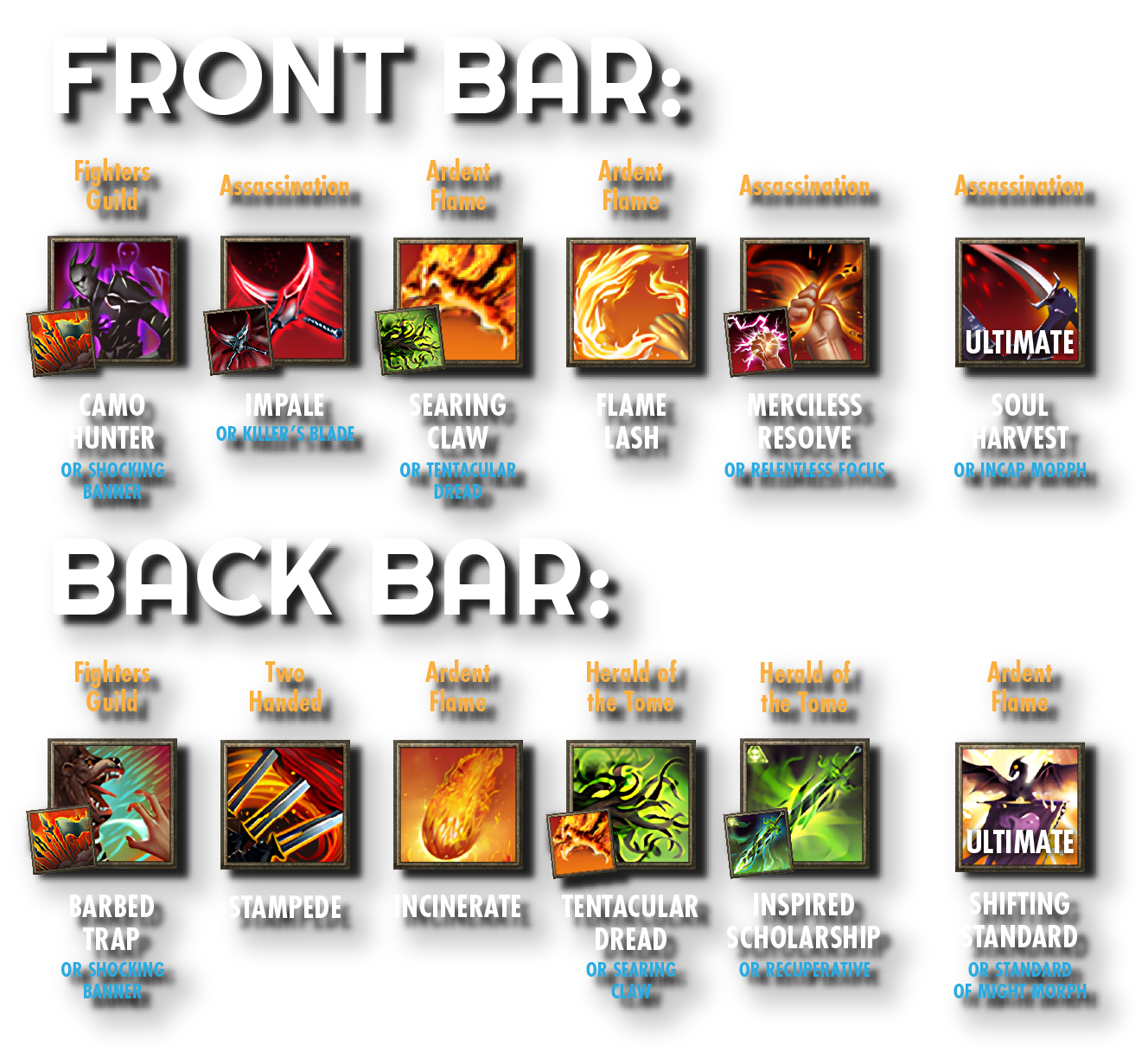 Easier Setup - Tentacular Dread kept up with only 1 Crux instead of 3 (Run front bar if you need the pen)