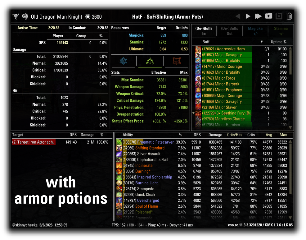 Aedric - Pragmatic / Molten+Soul (Armor Pots) Setup