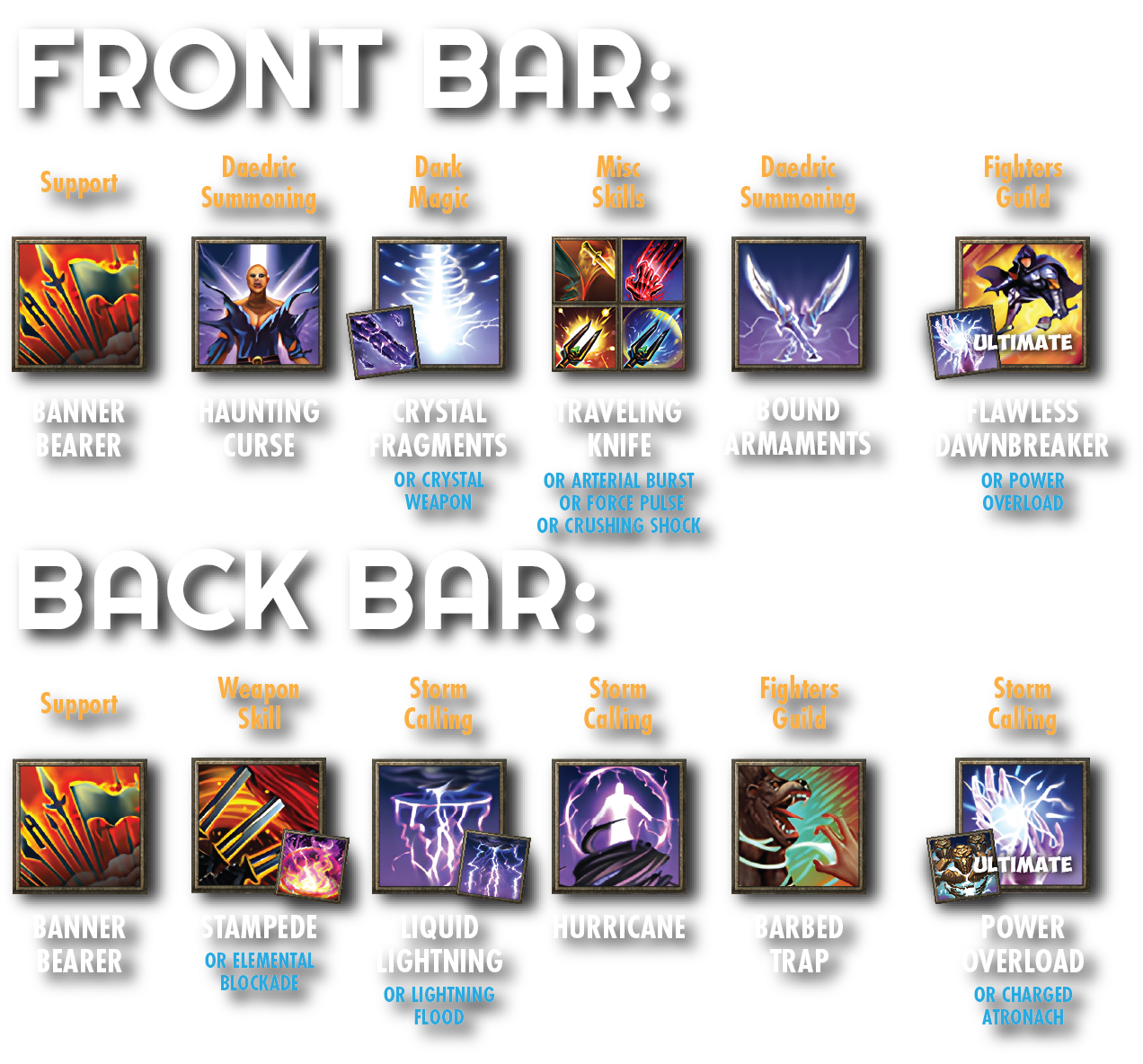 Banner Setup (Need to source Brutality/Sorcery if not provided) - Crystal Weapon is more damage if you can sustain it