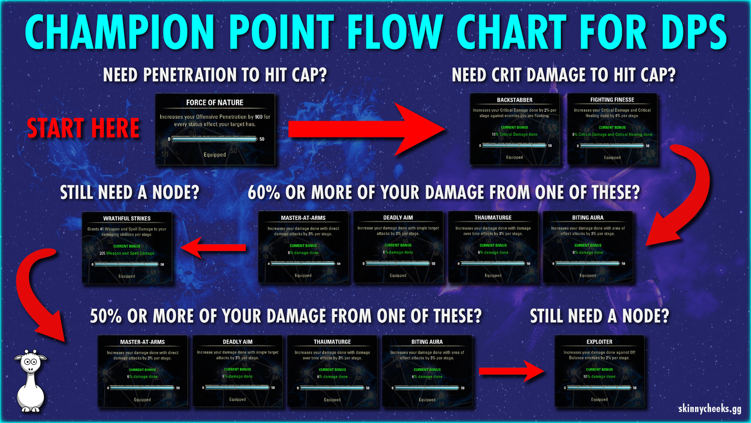 CP+FLOW2.png?format=1500w