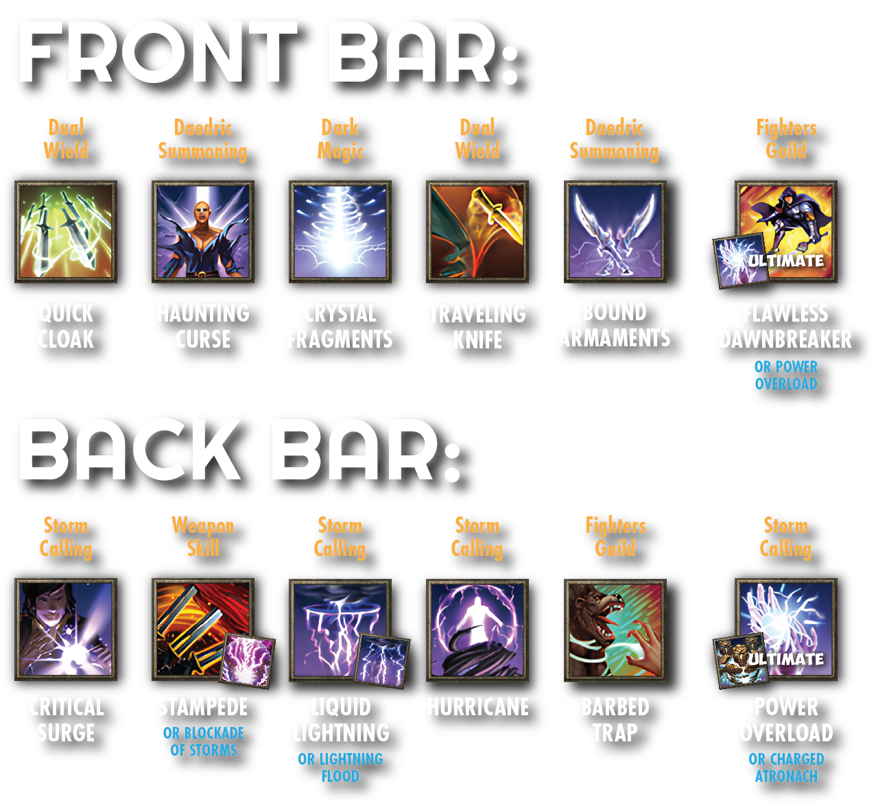 No Banner Setup