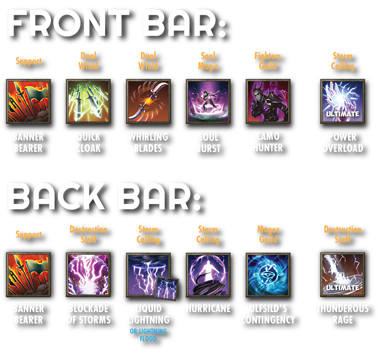 Alternative AoE Trash Setup if not using Crit pots (Brutality/Sorcery on Soul Burst)