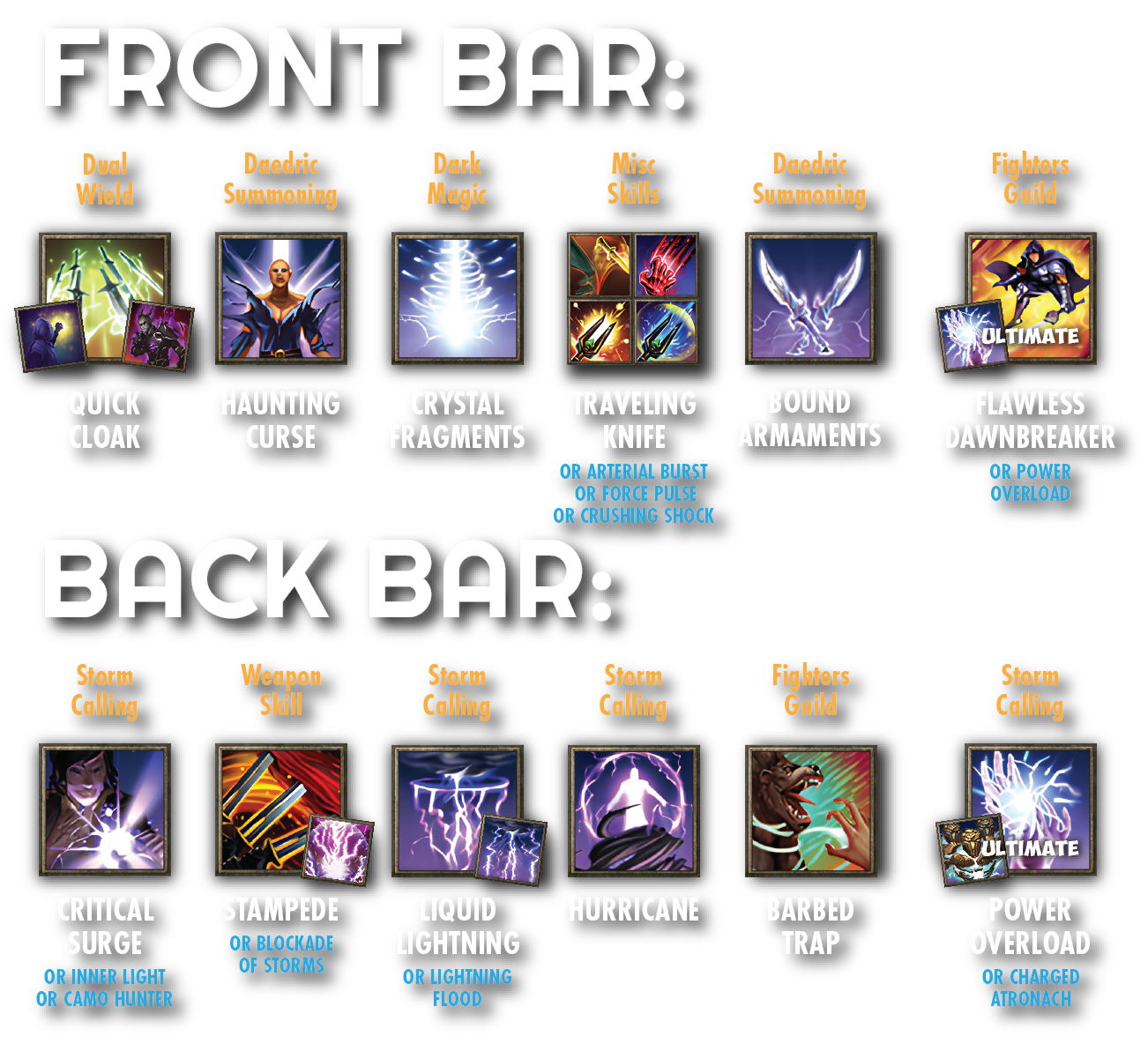 No Banner Setup