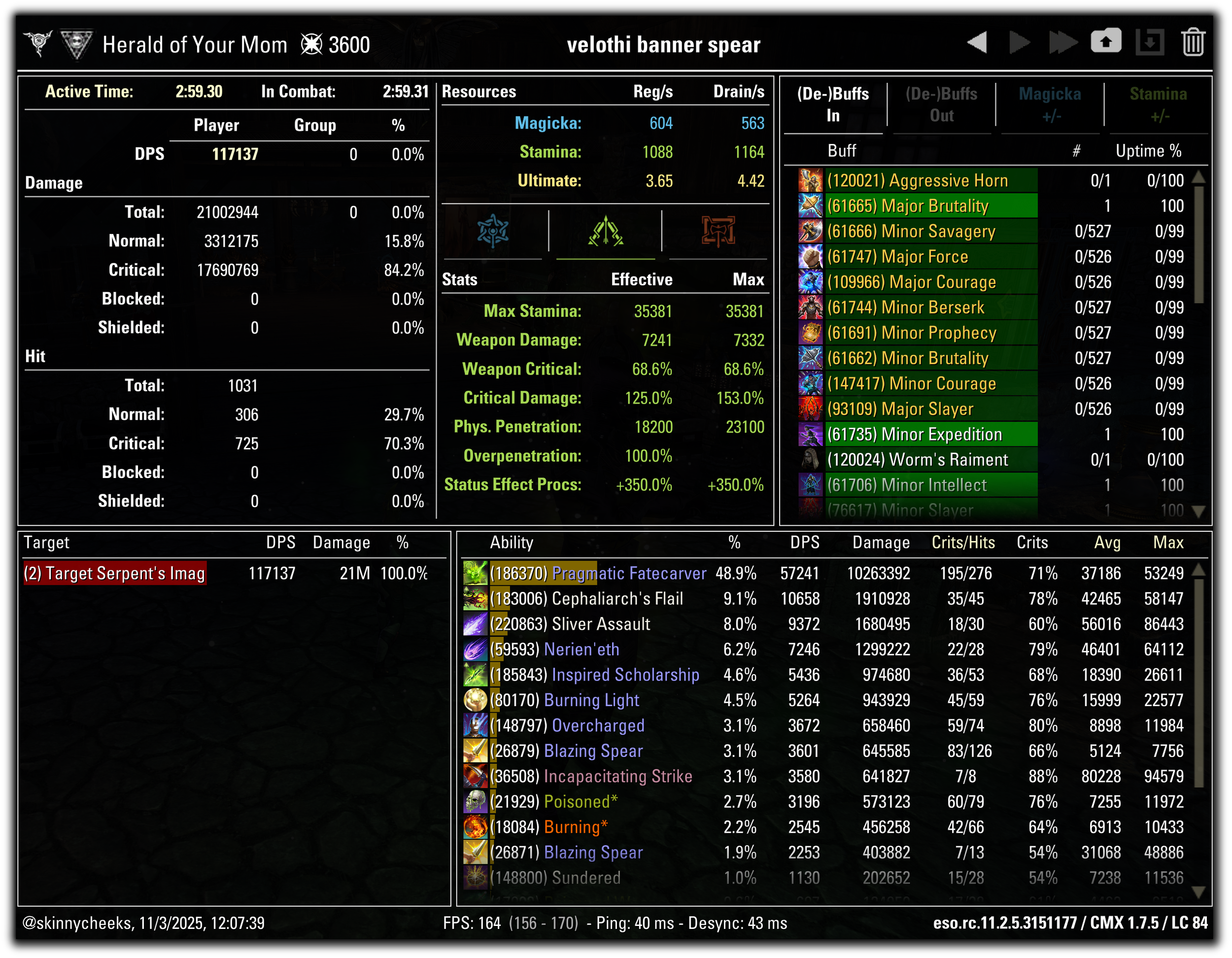 Velothi w/ 4pc Highland (Blazing Spear)