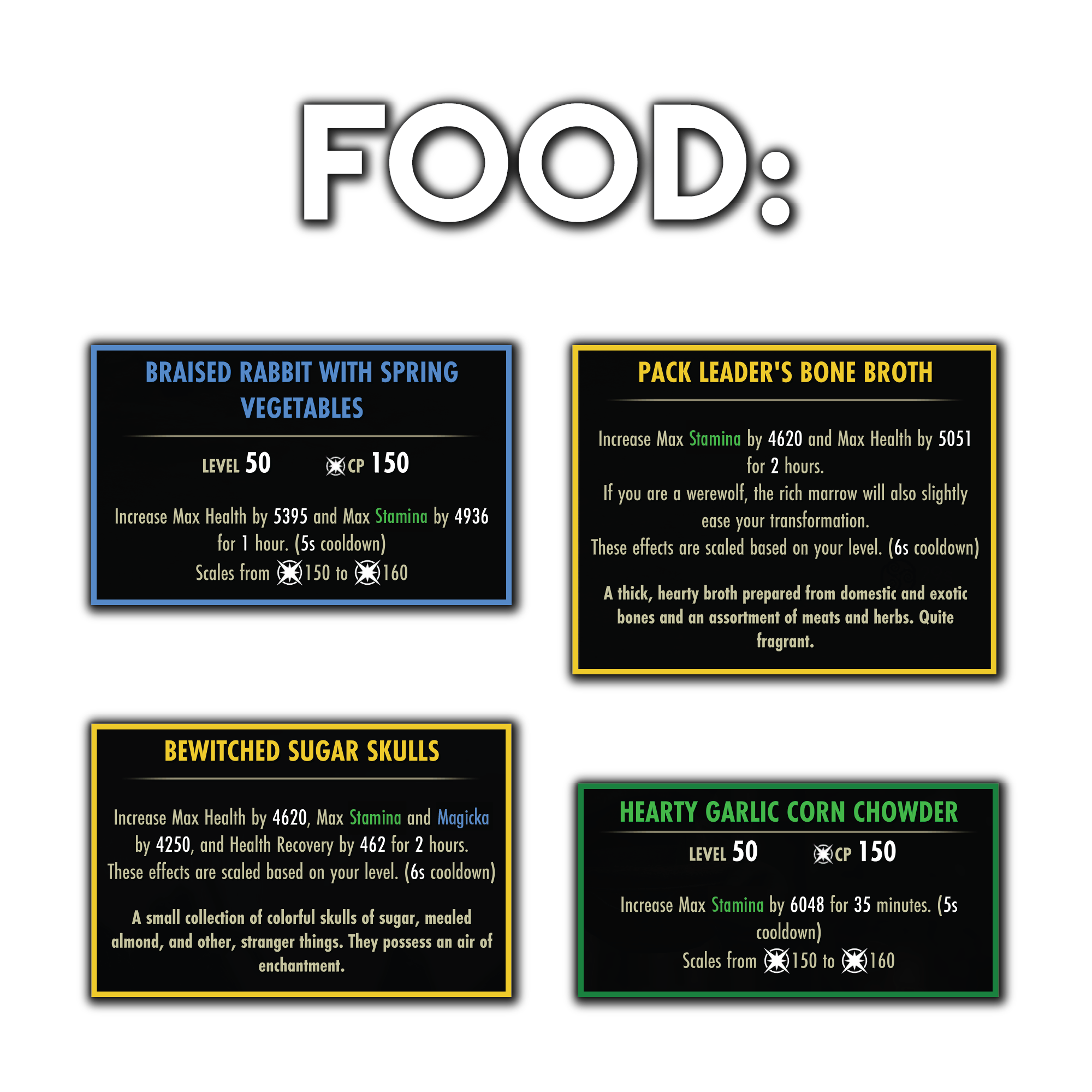 Braised Rabbit is the usual go-to. Bone Broth drains 5% less Ultimate. Sugar Skulls if you need to heal more. Garlic Corn is the highest DPS.