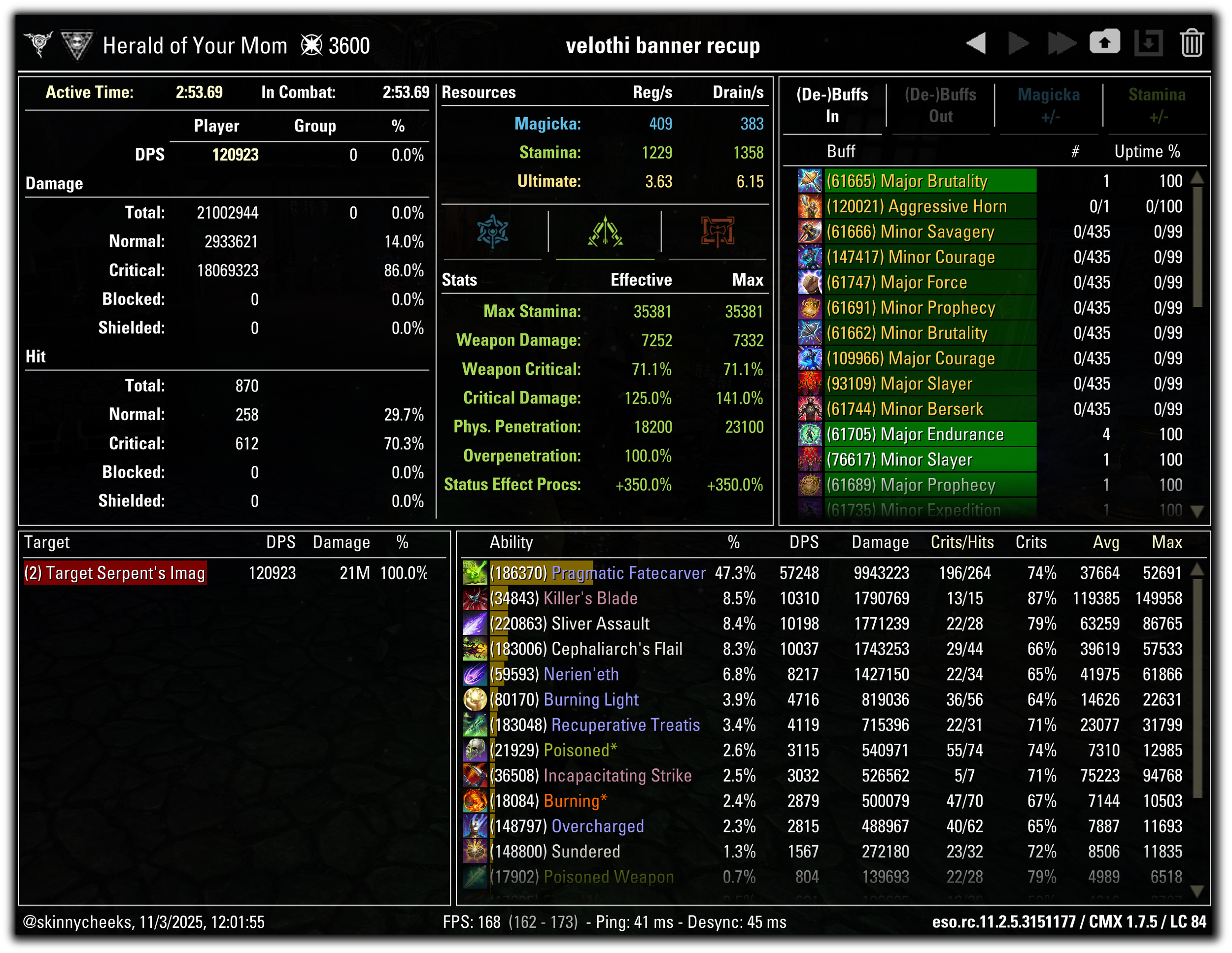 Velothi w/ 4pc Highland (Killer's Blade)