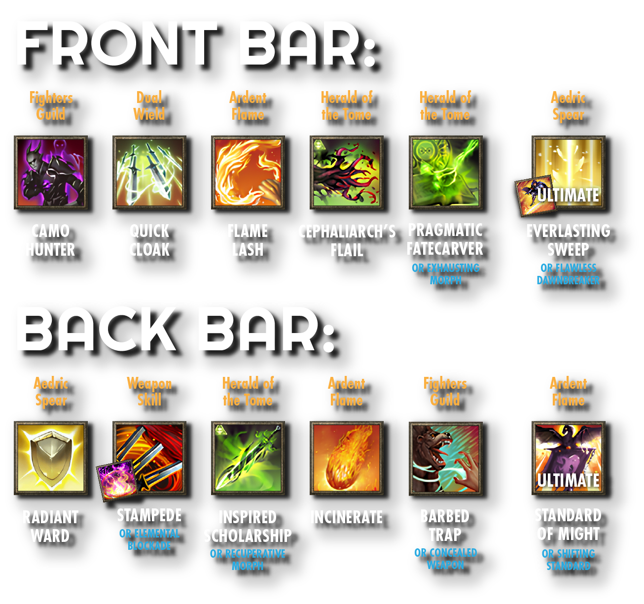 Flame Lash - Easier Non-Banner Setup