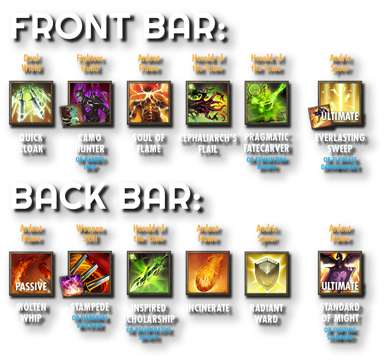 Molten Whip - Easier Non-Banner Setup