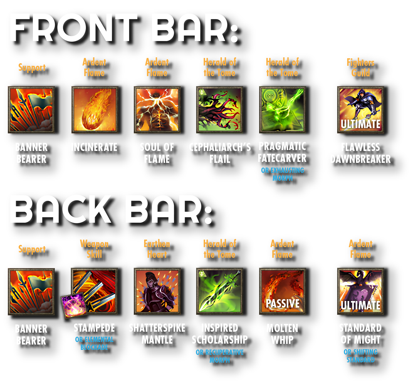 Molten Whip - Banner Armor Pots Setup