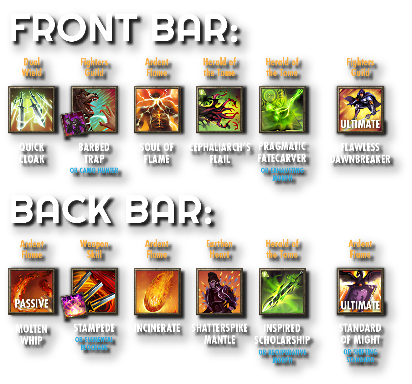 Molten Whip - Non-Banner Armor Pots Setup