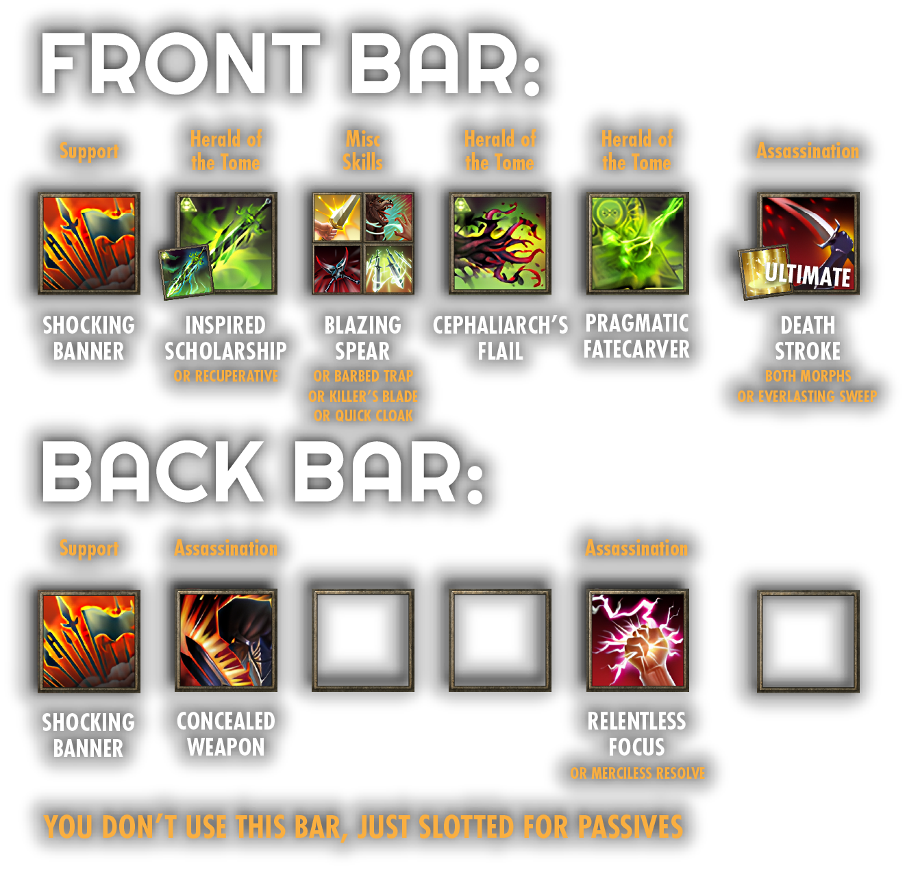 Skill Setup using Banner Bearer from Scribing