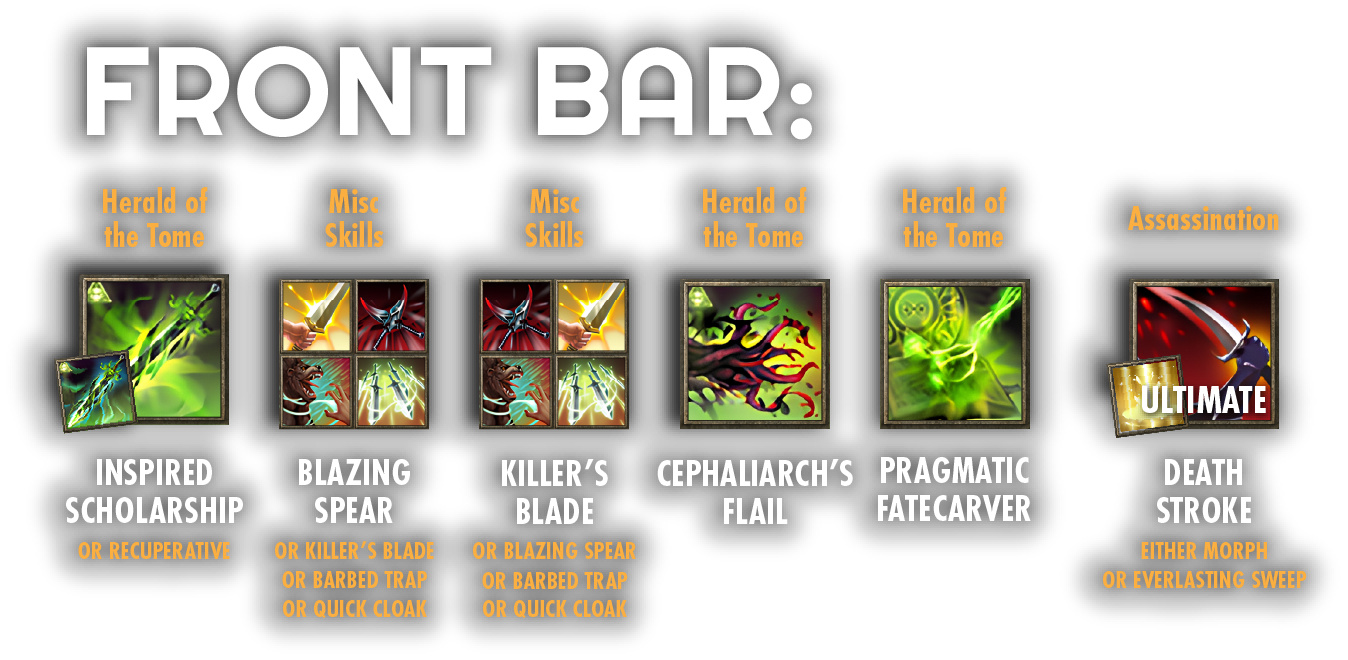 Skill Setup without Banner