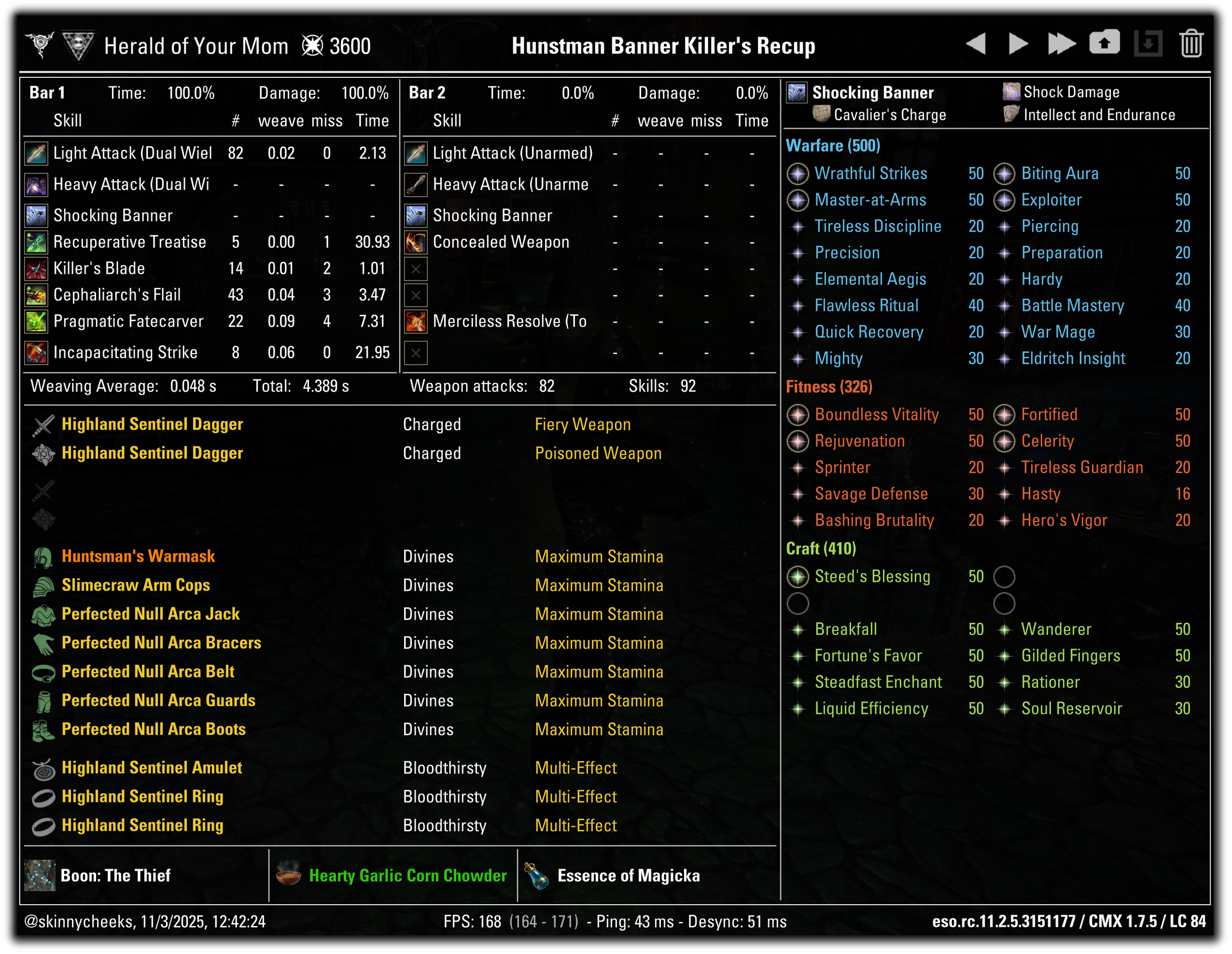 Huntsman's Warmask (Killer's Blade) - Slightly higher than Velothi but I don't think worth the downsides for most situations