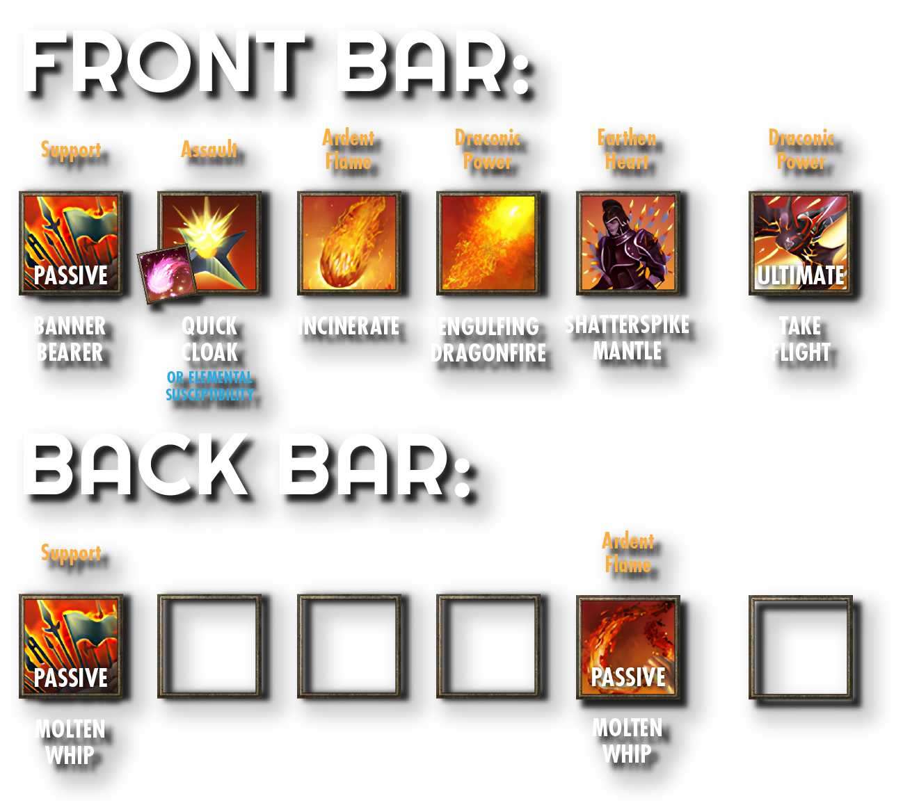 1-Bar Setup for Velothi (Overland)