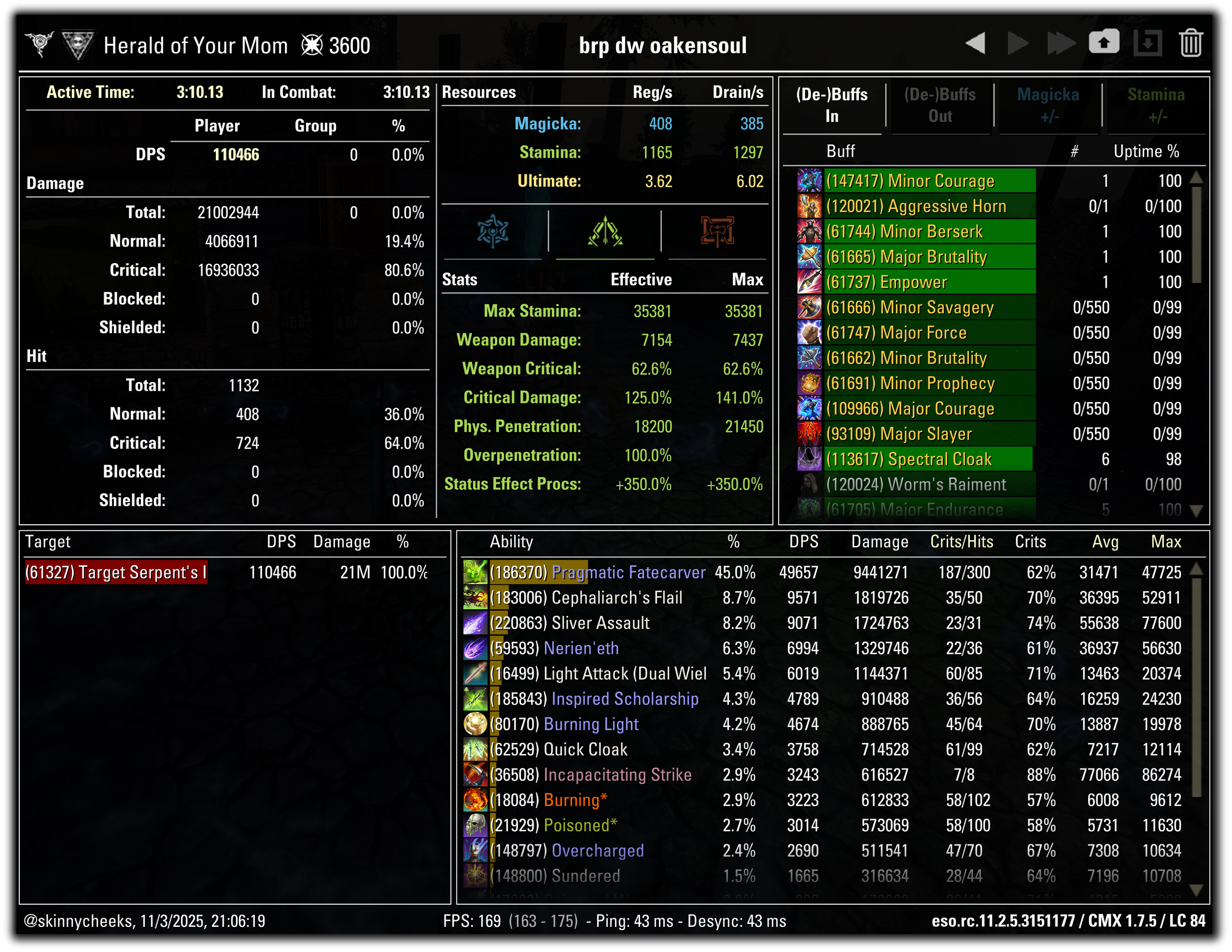 Oakensoul w/ BRP DW