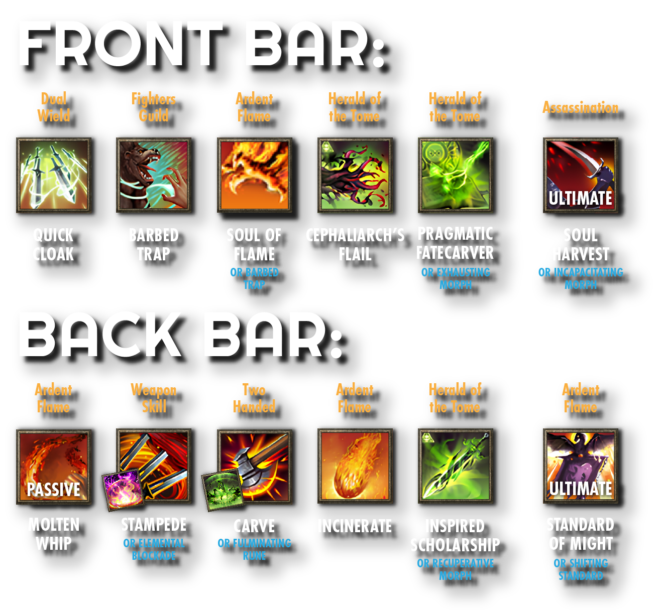 Molten Whip - Advanced No Banner Setup