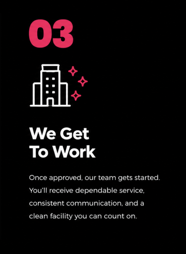 Text and icon on a black background with a pink number '03', a white building icon with sparkles, and words stating 'We Get To Work' and a message about team service and communication.
