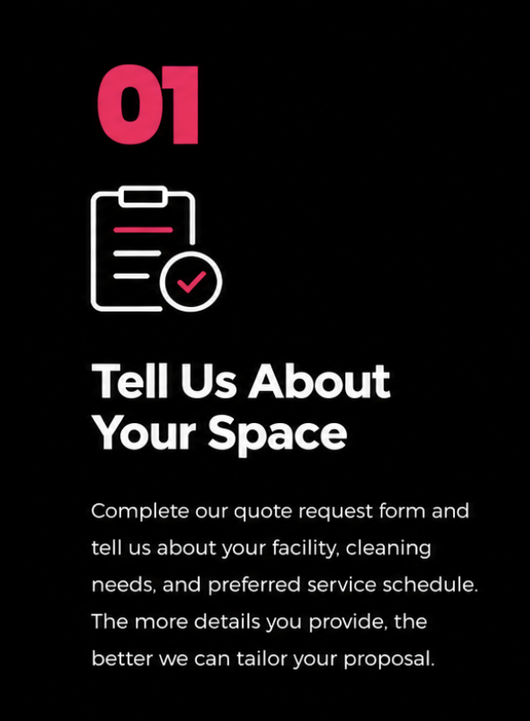 A graphic with a pink number '01' and an icon of a clipboard with a check mark, accompanied by the text 'Tell Us About Your Space' and instructions to complete a quote request form with details about facility cleaning needs and service schedule.