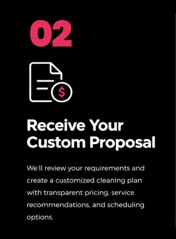 Step 02: Receive your custom proposal. Review requirements and get a personalized cleaning plan with transparent pricing, service recommendations, and scheduling options.