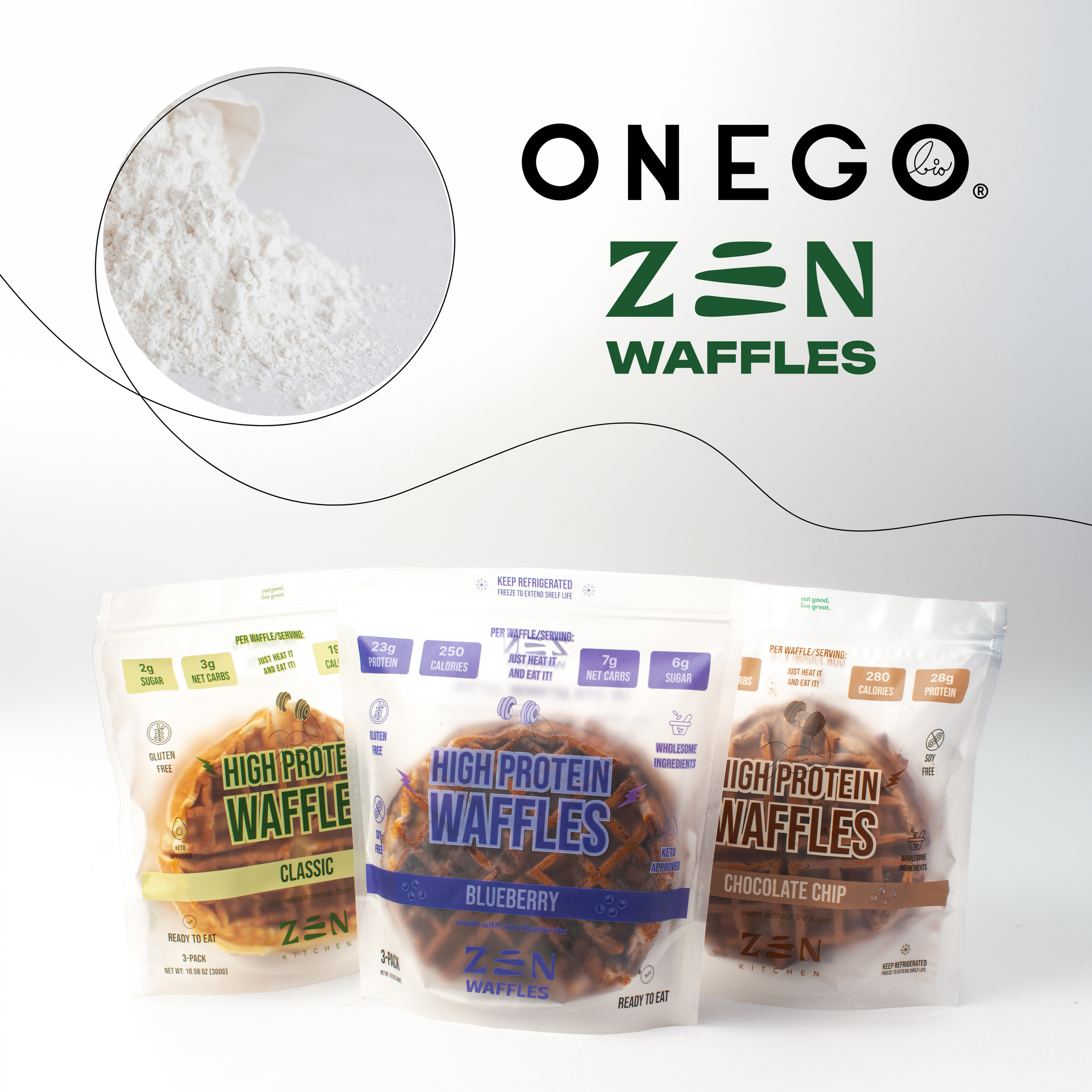 Onego Bio and Zen Waffles Announce Commercial Partnership to Bring Bioalbumen® to the High-Protein Breakfast Category&nbsp;&nbsp;