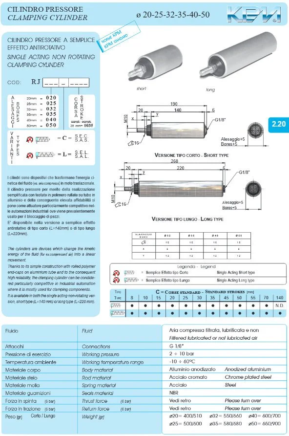 KPM_CARPI_Clamp_Cylinder_Spec