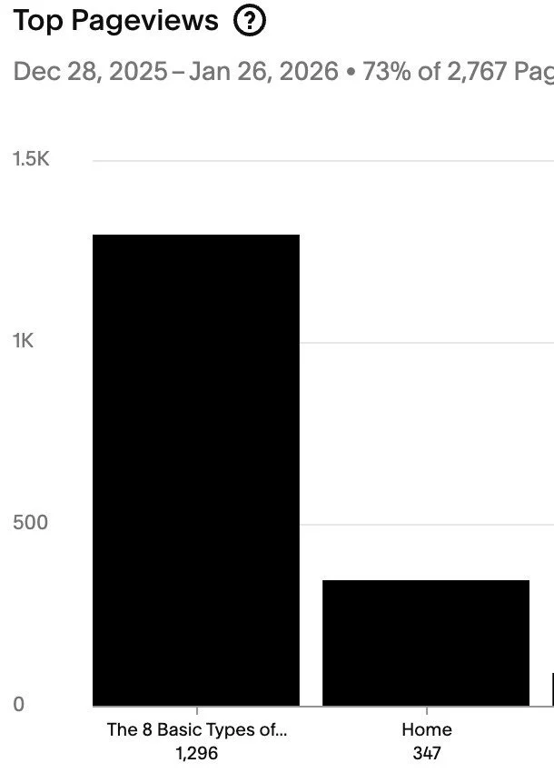 Why Easy Runs Don't Always Feel Easy