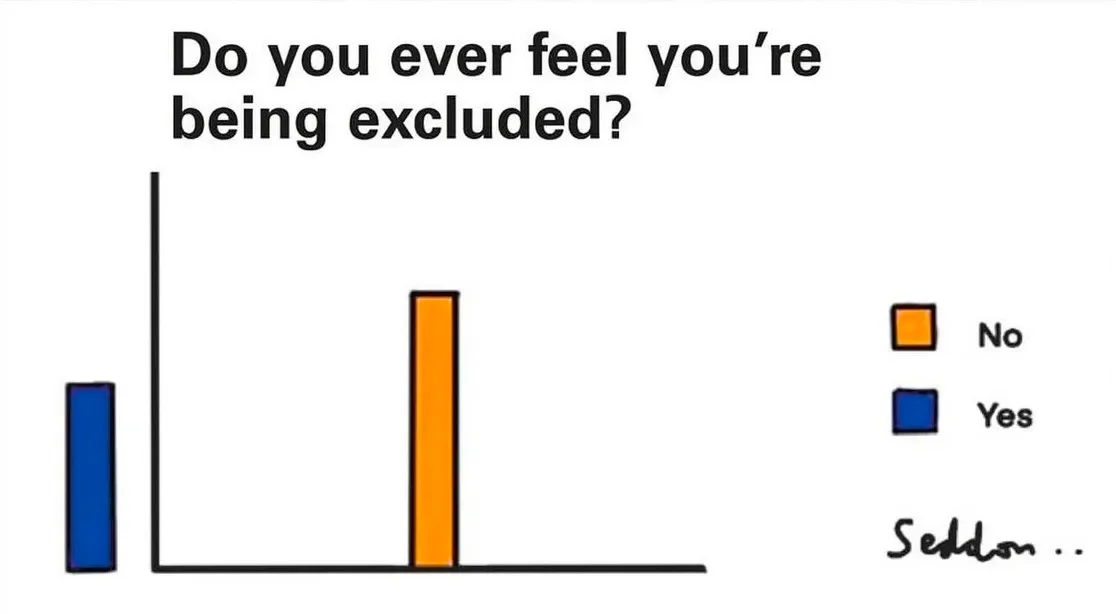 Why ‘All Paces Welcome’ Isn’t the Same as Inclusive