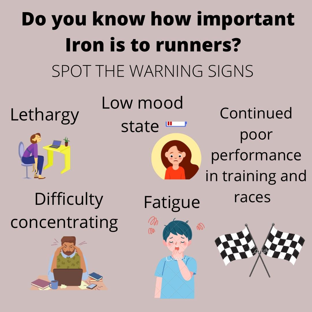 What You Need to Know about Ferritin Levels and Iron Deficiency — RunVerity
