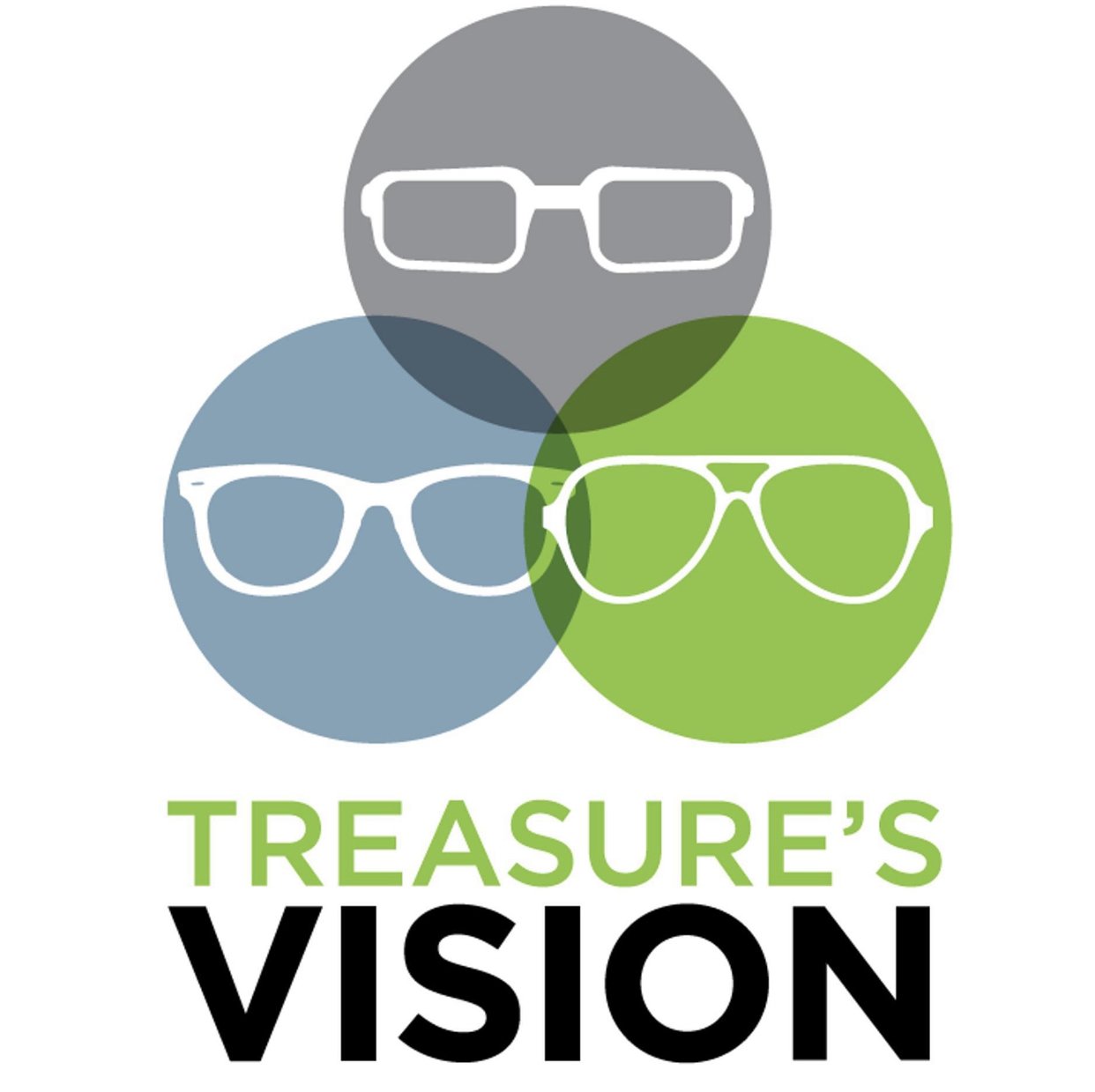 Treasure&#39;s Vision