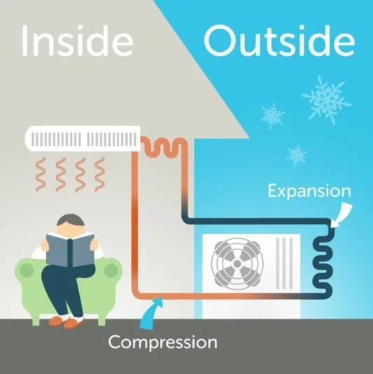 Heat pump pic.JPG
