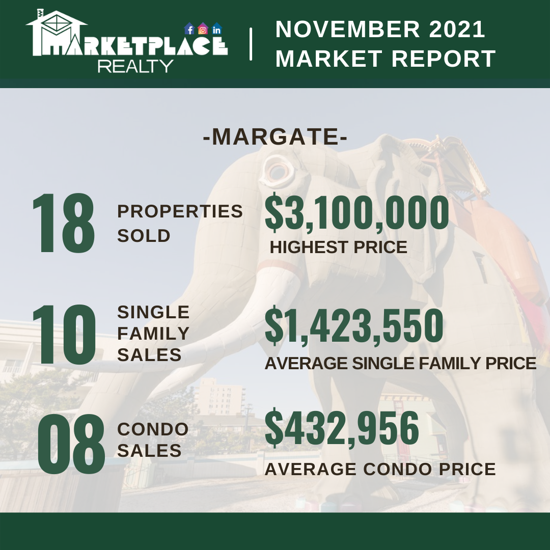 Monthly Market Report.png