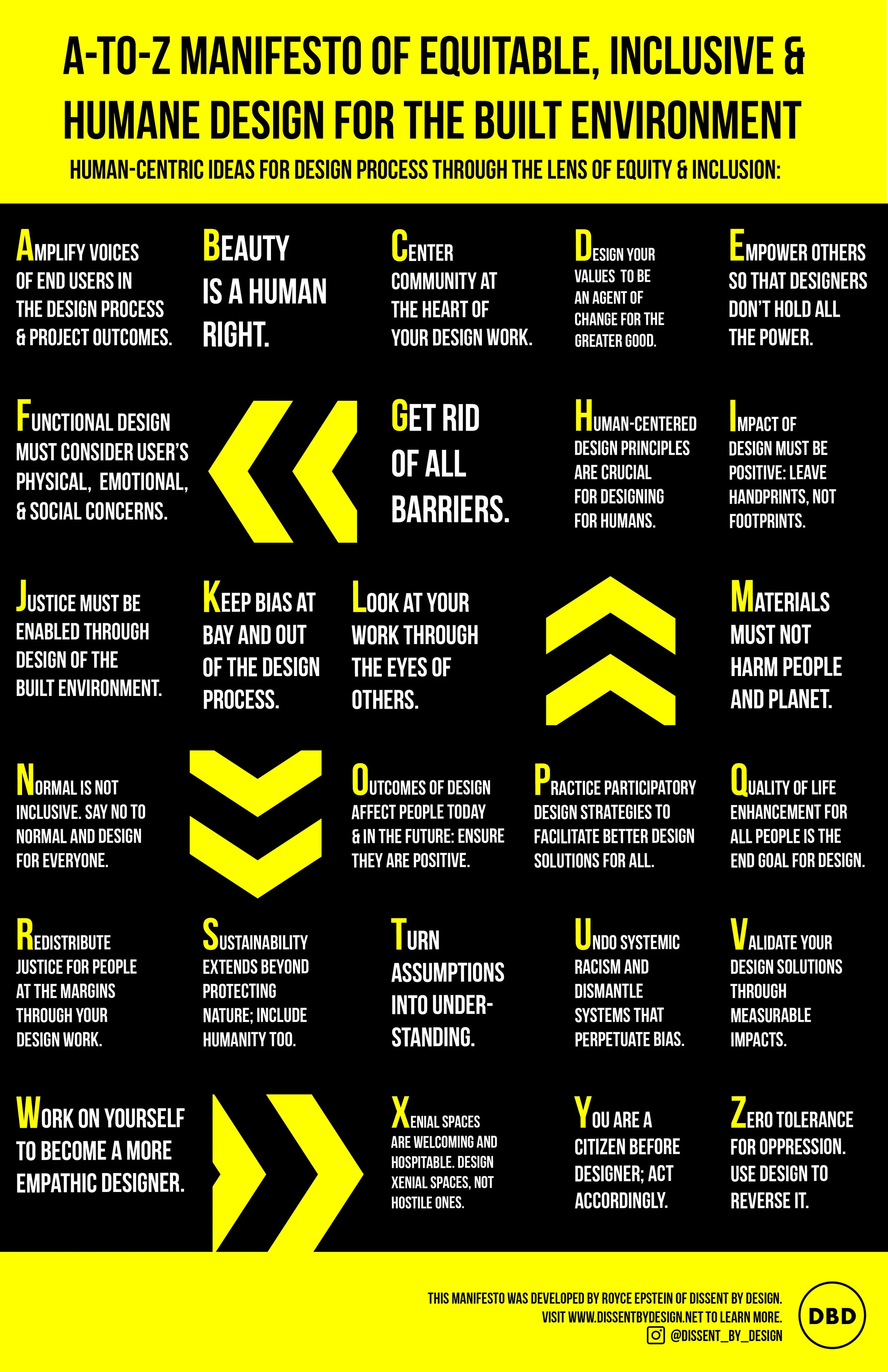 Design Manifesto Poster