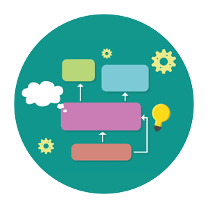 Roles and Competencies — Systems Engineering Vision 2035