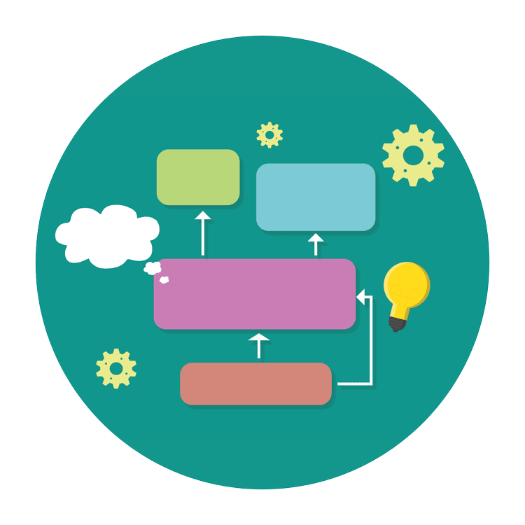 Roles and Competencies — Systems Engineering Vision 2035