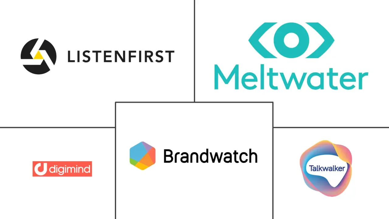 Meltwater, Brandwatch, Talkwalker and Cision Monitoring Tools