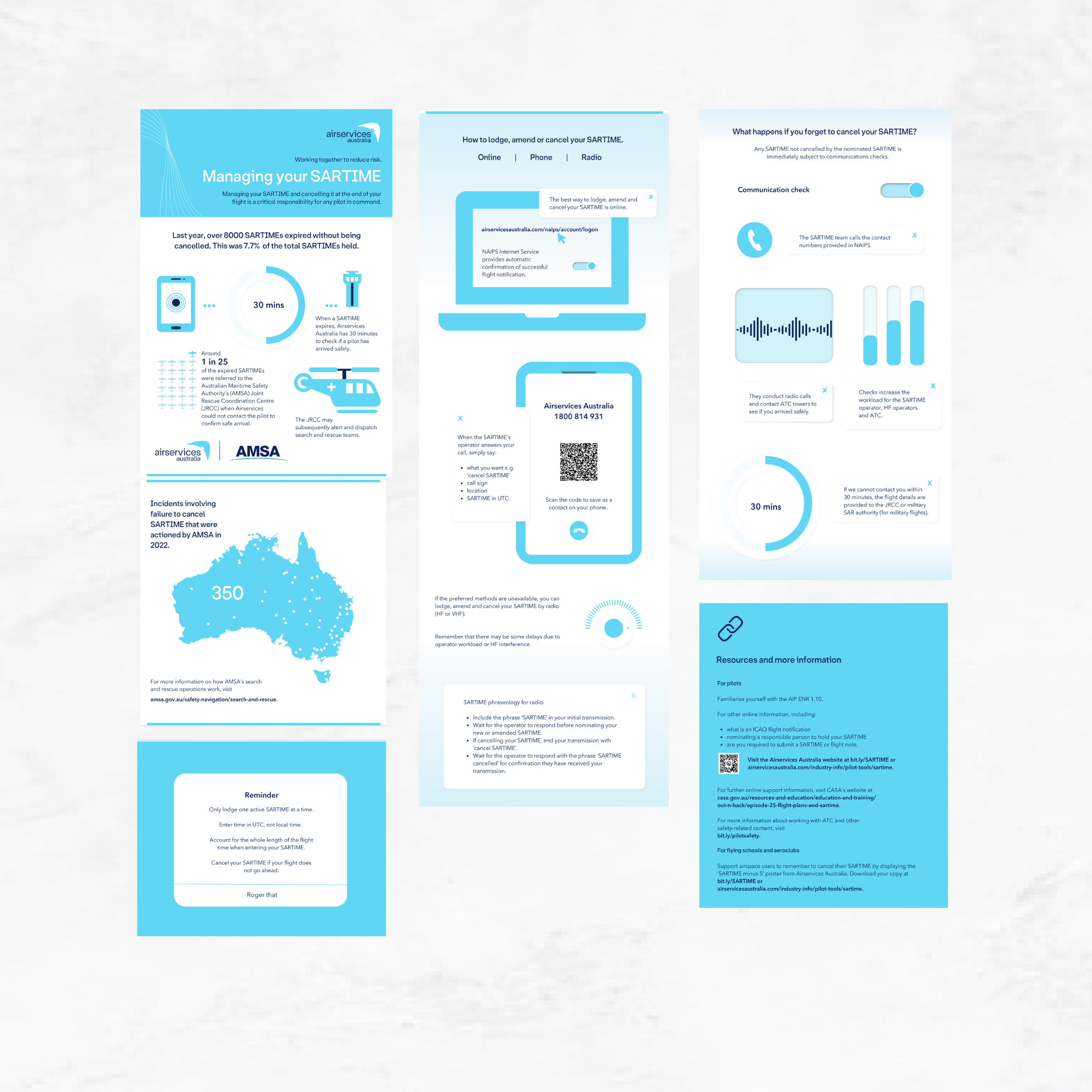Pilot Safety Infographic #4 - Managing your SARTIME