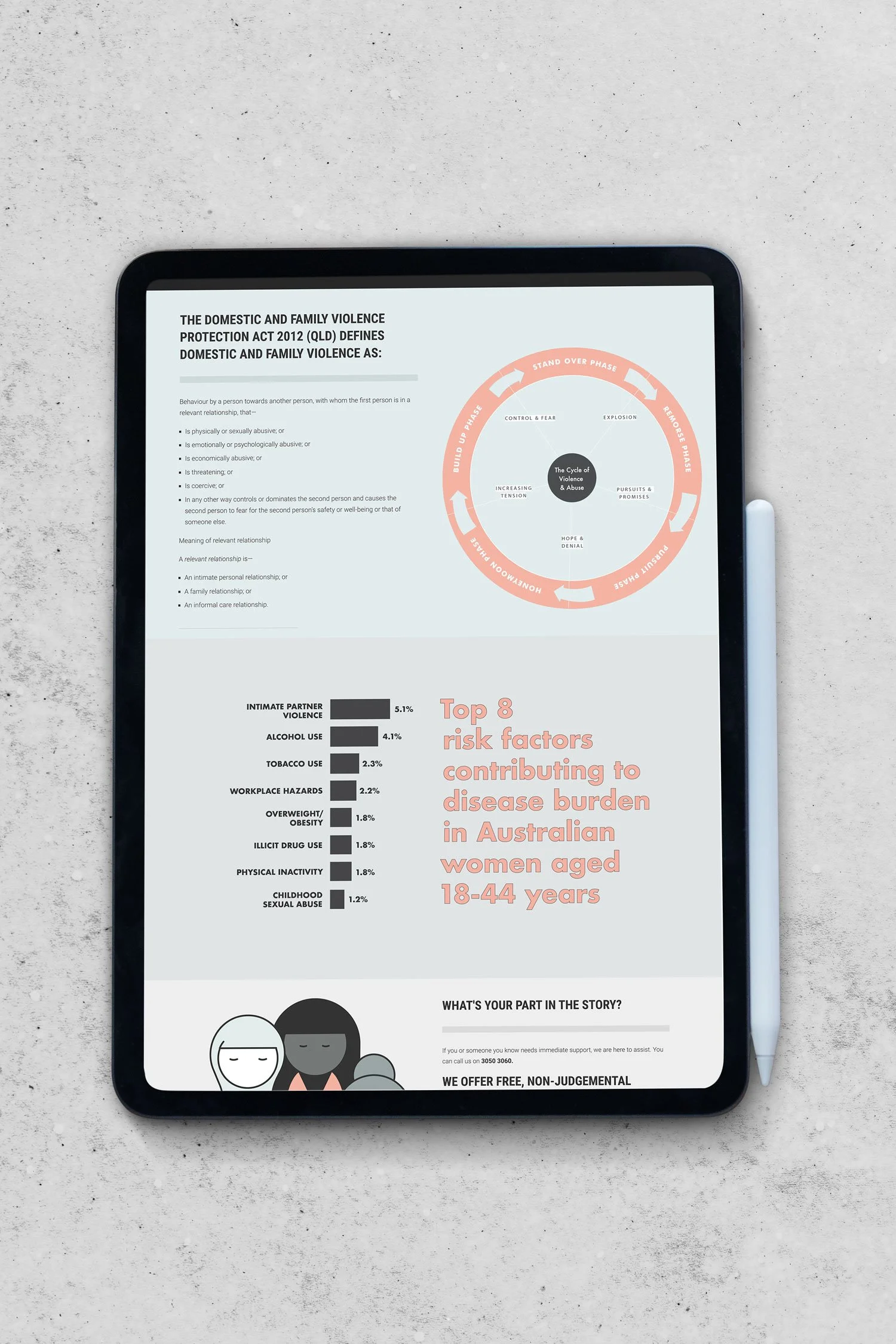 CFW-digital-storytelling-mockup.jpg
