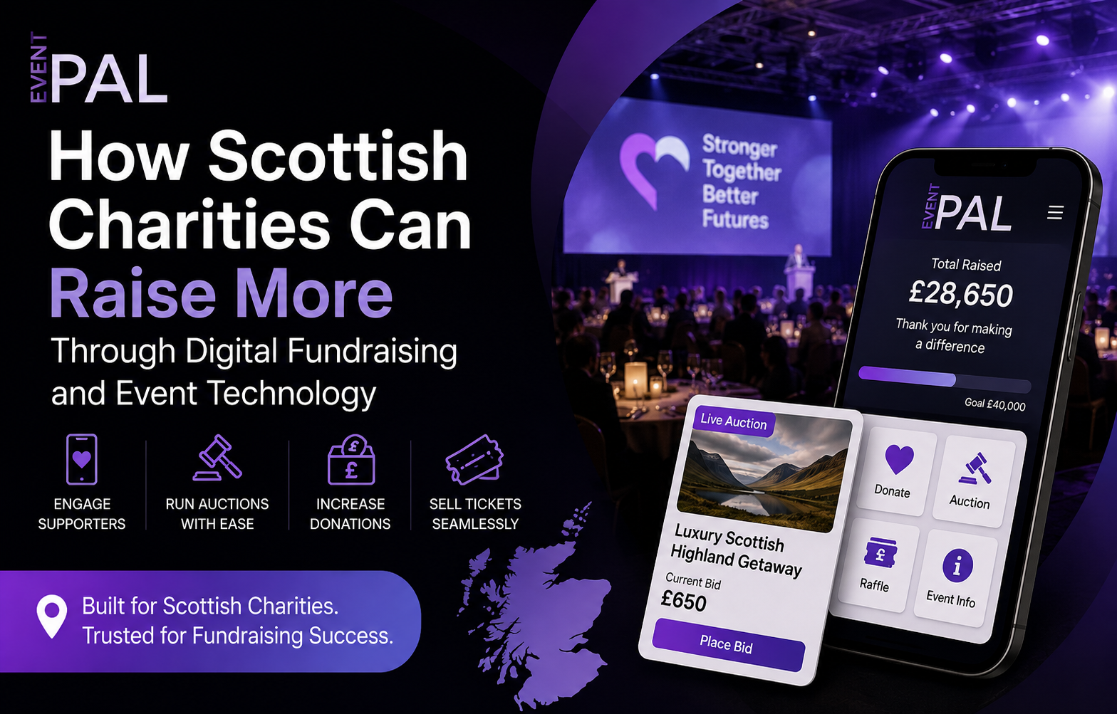 Digital fundraising in Scotland