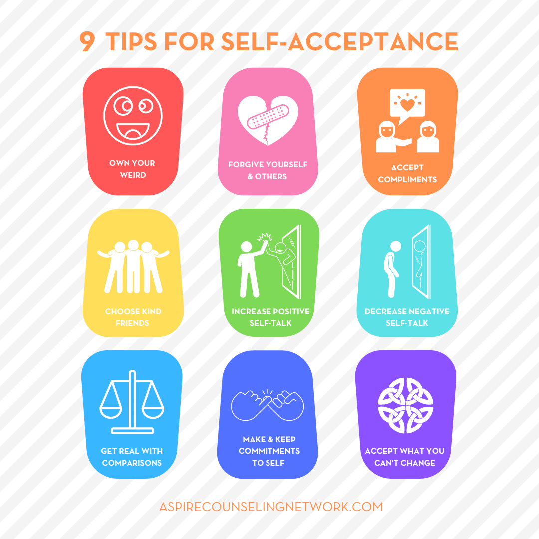 Self-acceptance