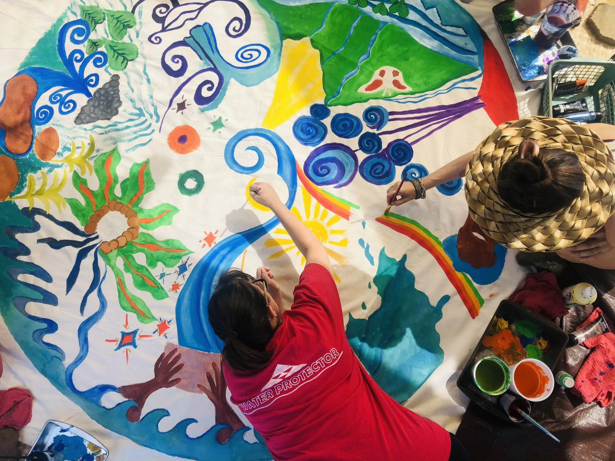 Wisdom Circles Oceania Collaboration