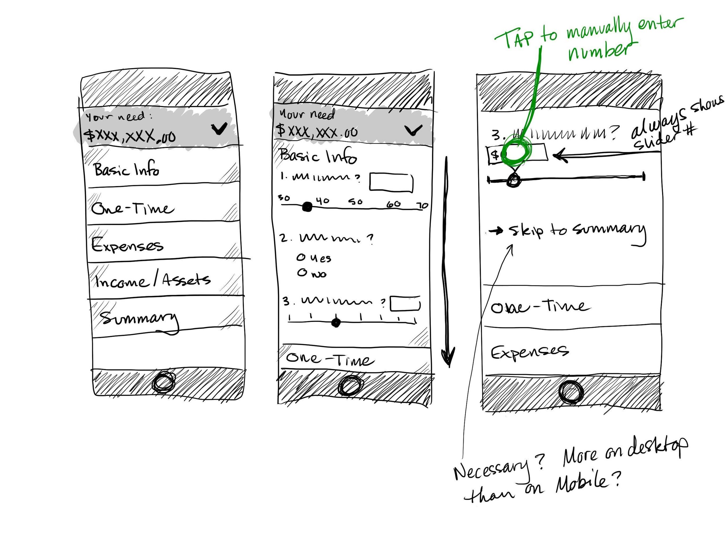 A quick sketch showing three screens and the functionality they could have