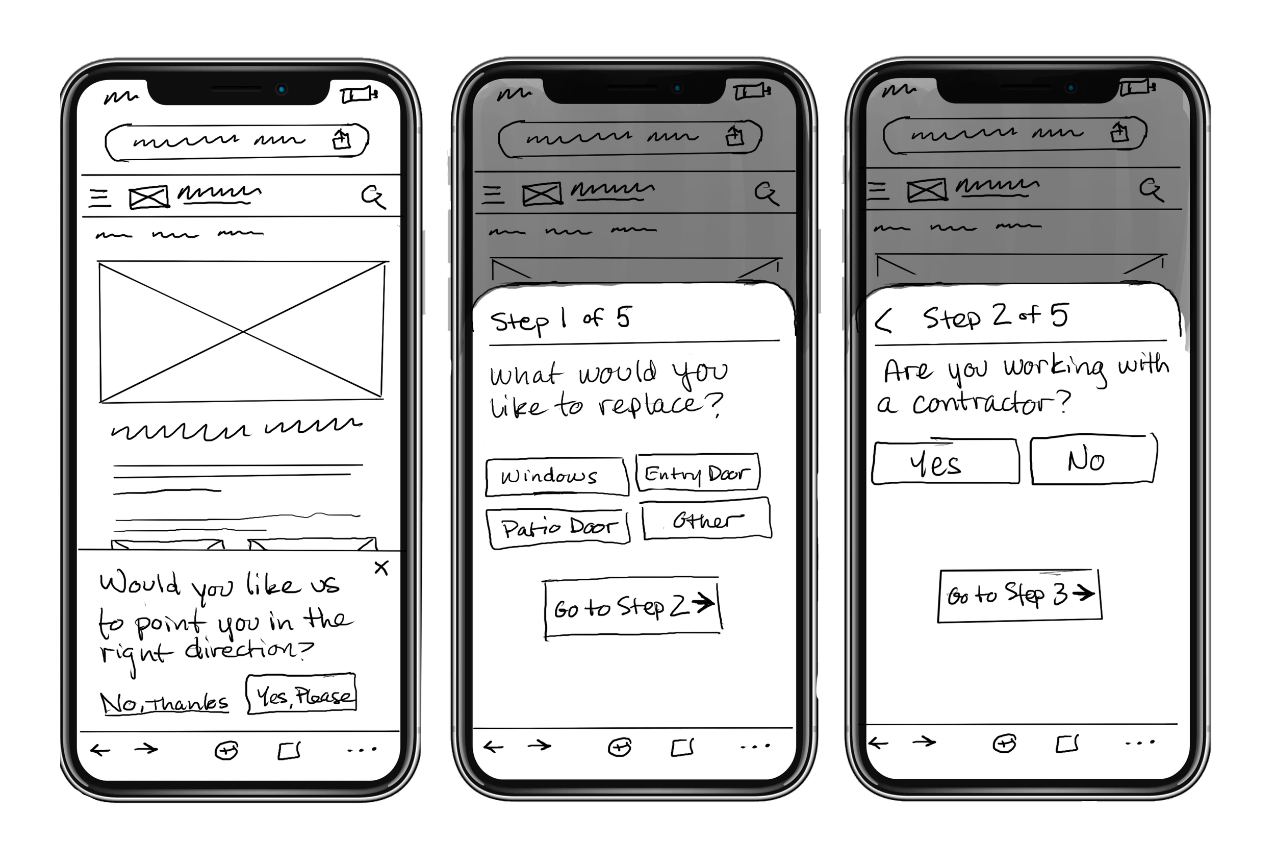 Hand-drawn sketches of elements of the user experience of the Plan Builder feature