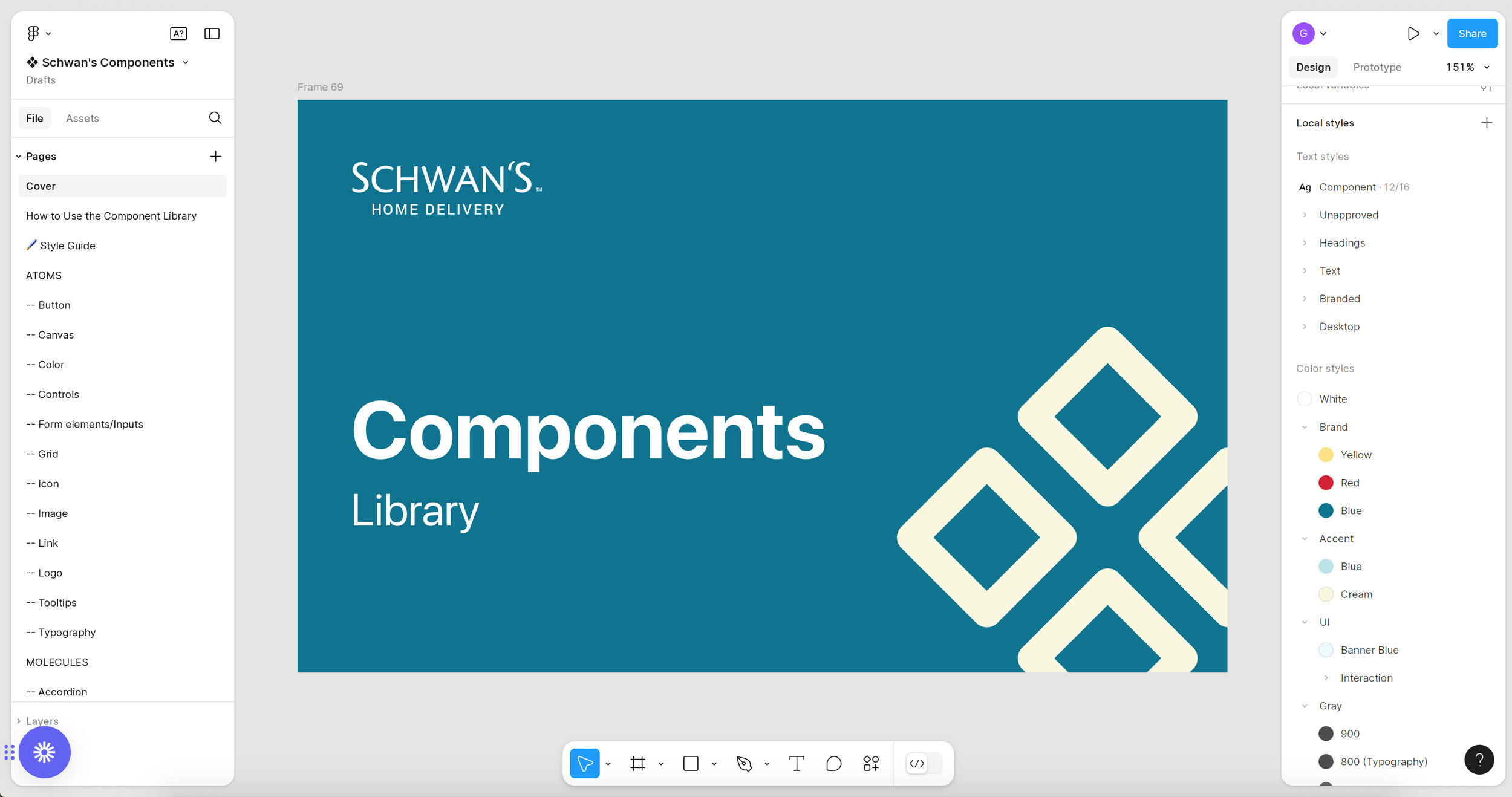 A desktop view of Figma showing parts of a component library