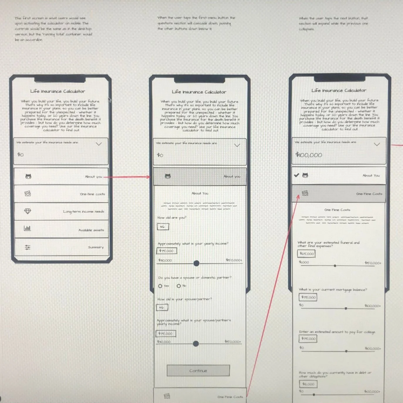 Wireframes showing a mobile interface and notes on how a user might interact with it.