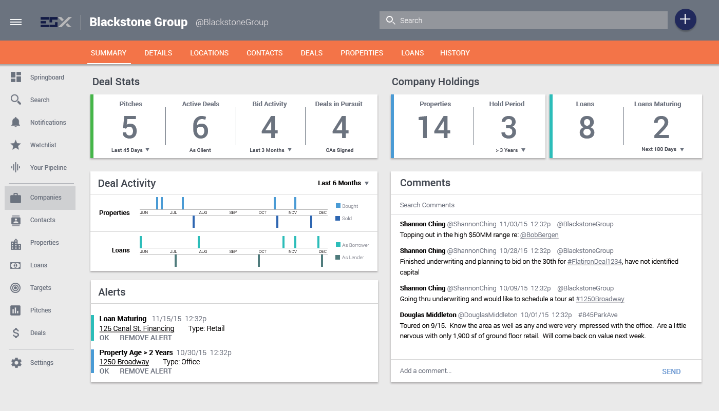 A web-based dashboard showing company information