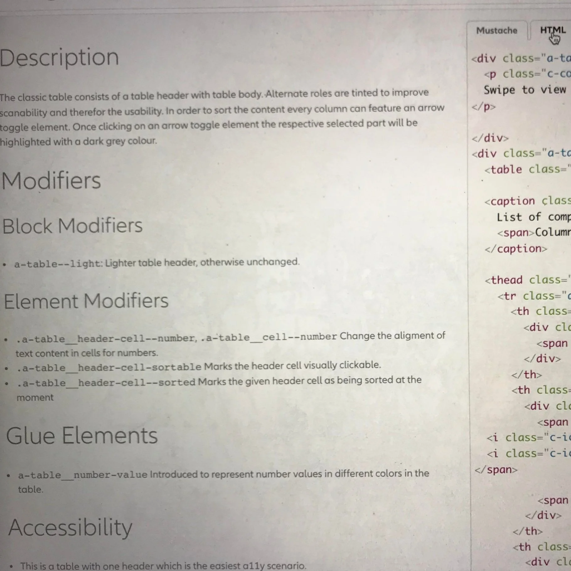 A pattern library that shows the code used in a component as well as a written description of how to use that component.
