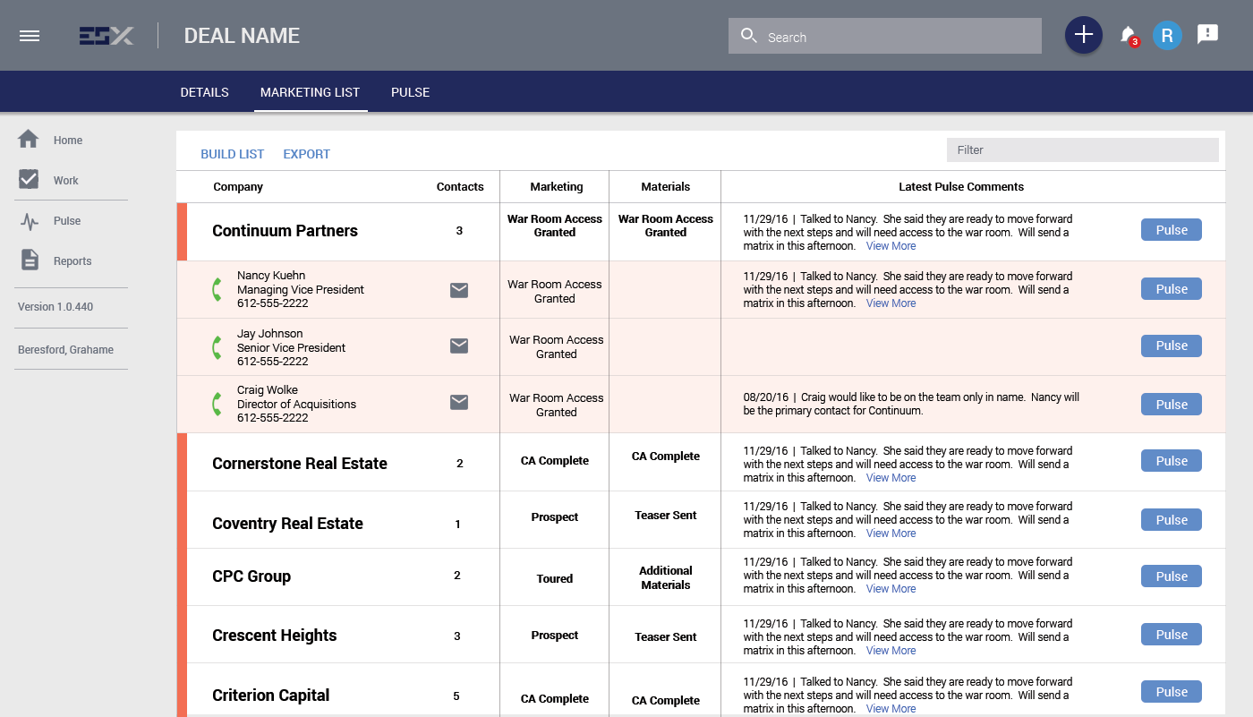 A web-based dashboard showing company information