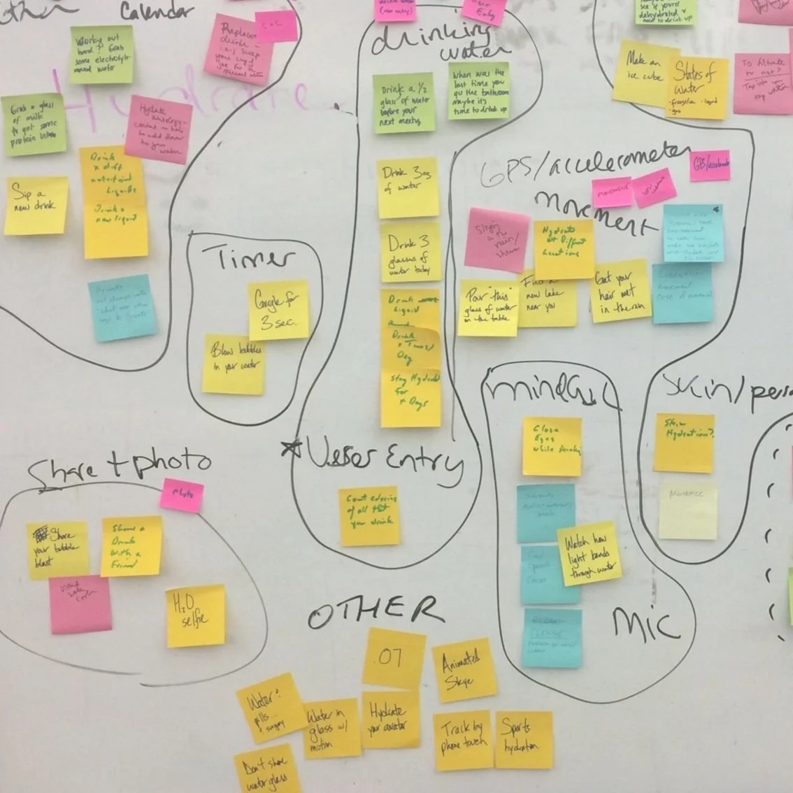 A picture of colourful post-it notes on a whiteboard  with notes written next to them